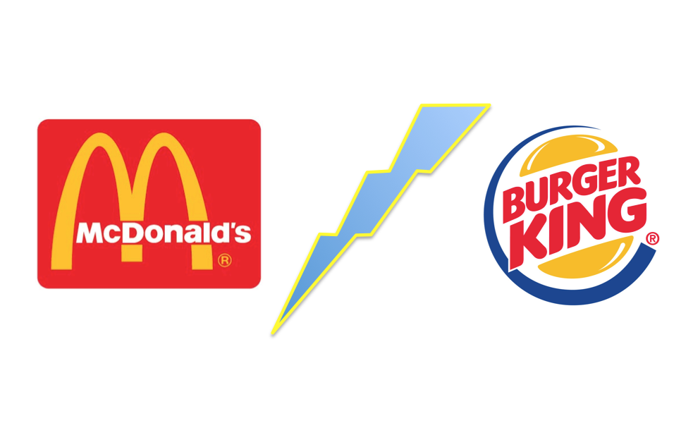 McDonalds und Burgerking im Vergleich